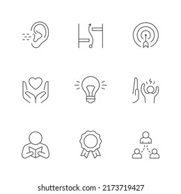 Set line icons of soft skills