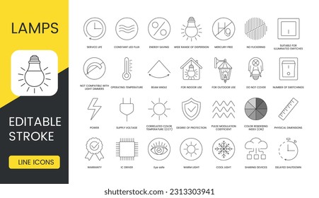 Set of line icons in vector for lamp packaging, technical specifications illustration, constant led flux and service life, energy saving and wide range of dispersion, mercury free. Editable stroke.