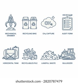 Set of line icons for waste management, recycling, and landfill operations.