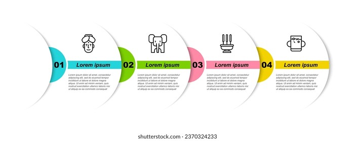 Set line Indian man, Elephant, Incense sticks and Cup of tea and leaf. Business infographic template. Vector