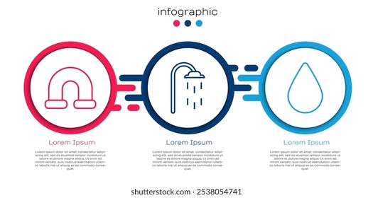 Set Line Industrie Metallrohr, Dusche und Wassertropfen. Vorlage für Geschäftsinformationen. Vektorgrafik