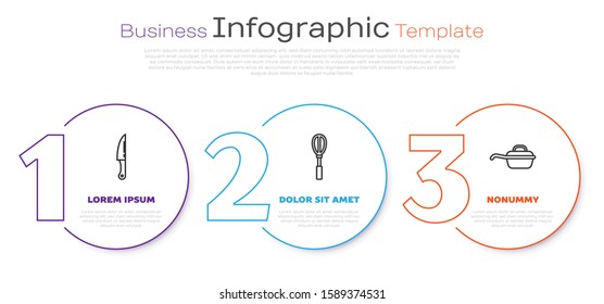 Set line Knife , Kitchen whisk  and Frying pan . Business infographic template. Vector