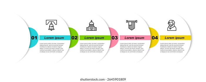 Set line Liberty bell in Philadelphia, White House, American flag and George Washington. Business infographic template. Vector