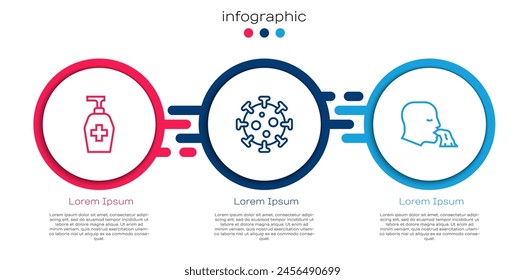 Set line Liquid antibacterial soap, Virus and Vomiting man. Business infographic template. Vector