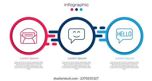 Set line Mail and e-mail, Smile face and Hello in different languages. Business infographic template. Vector