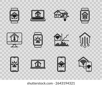 Set line Mobile phone with smart house and alarm, Smart home wi-fi, light bulb, Laptop temperature, watch,  and  icon. Vector