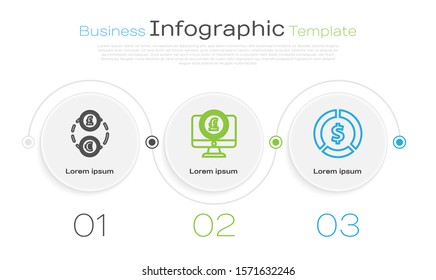 Set line Money exchange, Computer monitor with pound sterling symbol and Coin money with dollar symbol. Business infographic template. Vector