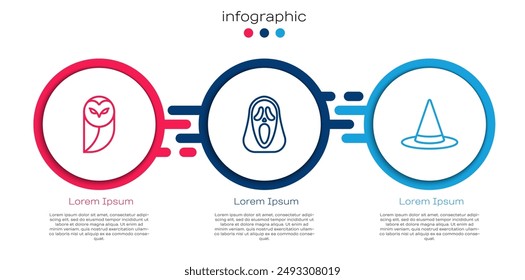 Set line Owl, Funny and scary ghost mask and Witch hat. Business infographic template. Vector