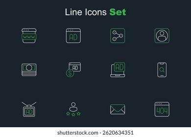 Set line Page with a 404 error, Mail and e-mail, Consumer product rating, Advertising, Magnifying glass mobile,  and Stacks paper money cash icon. Vector