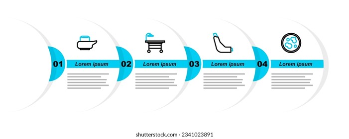Set line Petri dish with bacteria, Inhaler, Operating table and Bedpan icon. Vector