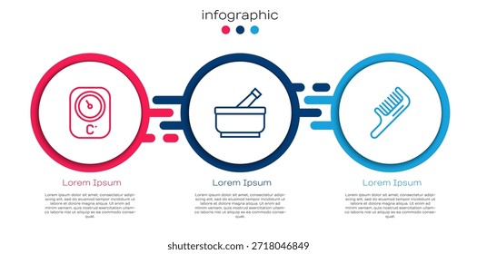 Set line Sauna termómetro, Mortero y almirez y Cepillo para el cabello. Plantilla de infografía de negocios. Vector