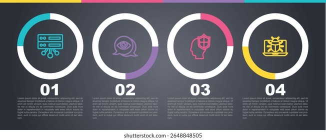 Set line Server, Data, Web Hosting, Eye scan, Head with shield and System bug on monitor. Business infographic template. Vector