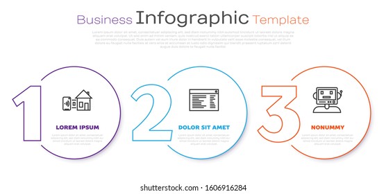 Set line Smart home, Software, web developer programming code and Robot. Business infographic template. Vector