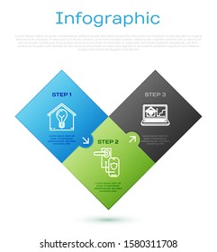 Set line Smart house and light bulb, Laptop with smart home with wi-fi, Digital door lock with wireless technology for lock. Business infographic template. Vector