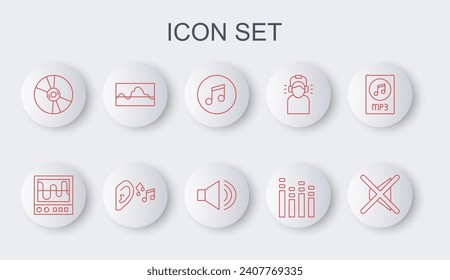 Set line Speaker mute, Oscilloscope, Music note, tone, equalizer, CD or DVD disk, wave, Ear listen sound signal and volume icon. Vector