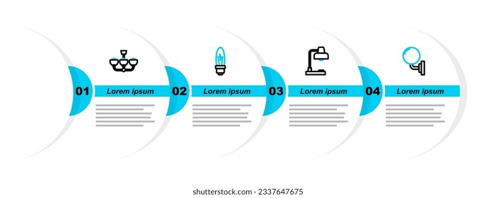 Set line Wall lamp or sconce, Table, Light bulb and Chandelier icon. Vector