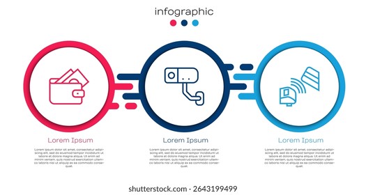 Set line Wallet with money, Security camera and POS terminal credit card. Business infographic template. Vector