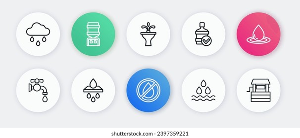 Wassertropfen setzen verboten, Tippen, Big Flasche mit sauberem Wasser, Brunnen und Filter-Patrone Symbol. Vektorgrafik