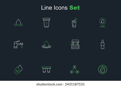 Set line Water drop forbidden, Chemical formula water H2O, filter cartridge, percentage, Bottle of, Well,  and tap icon. Vector