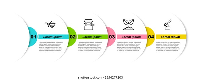 Set line Wheelbarrow with dirt, Well, Plant and Wooden axe. Business infographic template. Vector