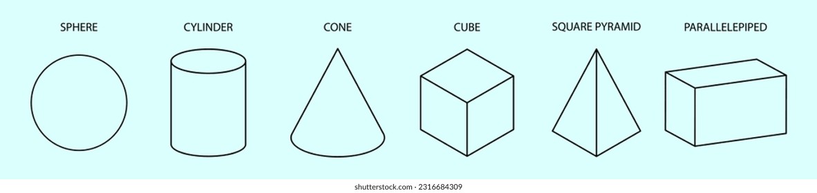 Set of linear geometric shapes. Spheres, cylinder, cone, cube, pyramid and parallelepiped. Mathematics of a geometric figure, contour. outline.