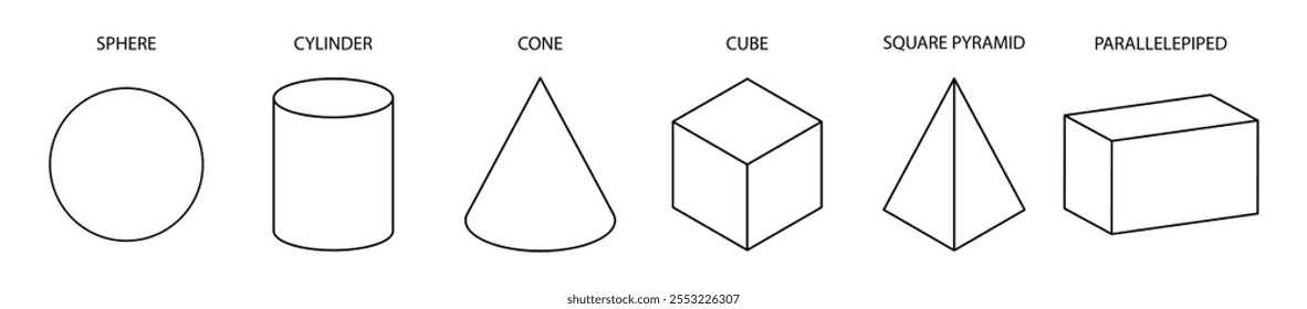 Satz von linearen geometrischen Formen. Kugeln, Zylinder, Kegel, Würfel, Pyramide und Quader. Mathematik einer geometrischen Figur, Kontur. umreißen.