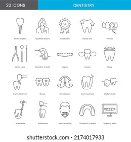 Un conjunto de íconos lineales para una clínica dental incluye implante, venas, herramientas dentistas, extracción de dientes, alineadores y coronas. Ilustración vectorial caries tratamiento, dientes de barrido e instructores