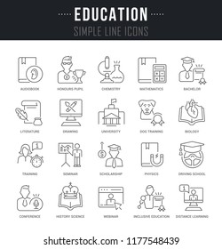 Set of linear icons of education with names.