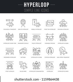 Set of linear icons of hyperloop with names.