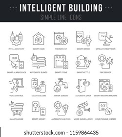 Set of linear icons of intelligent building with names.