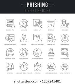 Set of linear icons of phishing with names.
