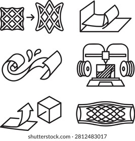 Set of linear icons showing additive manufacturing and threedimensional printing processes