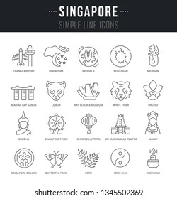 Set of linear icons of Singapore with names.