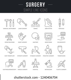 Set of linear icons of surgery with names.