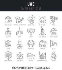 Set of linear icons of UAE with names. Dubai and Abu Dhabi attractions.