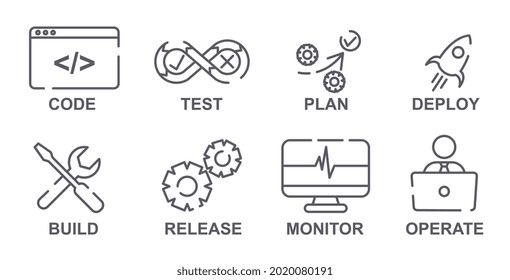 Set of linear IT operations symbol icons on white background. Editable stroke. Concept of software development and IT operations symbols. Flat cartoon vector illustration