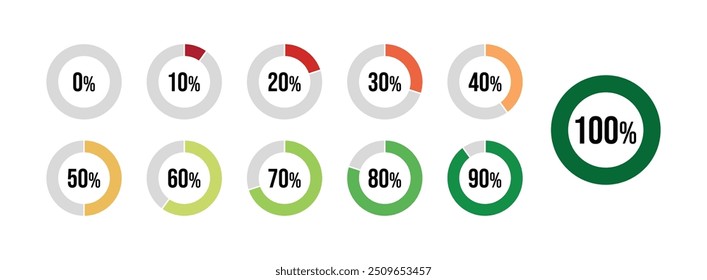 Set of Loading indicator. Progress bar. Percentage circle meters from 0 to 100 ready-to-use for web design, user interface UI or infographic. Progress bar. 0 10 20 30 40 50 60 70 80 90 100 percent.