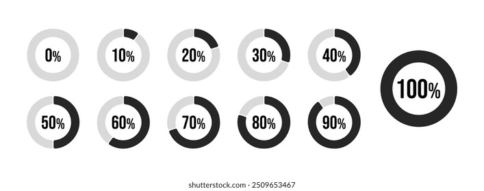 Conjunto de indicadores de Carregamento. Barra de progresso. Percentual de metros circulares de 0 a 100 prontos para uso para design da Web, interface do usuário ou infográfico. Barra de progresso. 0 10 20 30 40 50 60 70 80 90 100%.