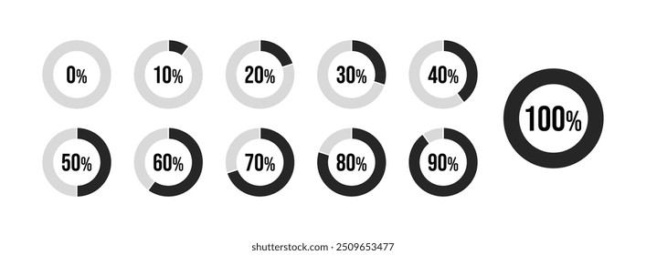 Set of Loading indicator. Progress bar. Percentage circle meters from 0 to 100 ready-to-use for web design, user interface UI or infographic. Progress bar. 0 10 20 30 40 50 60 70 80 90 100 percent.