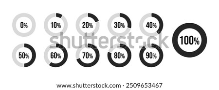 Set of Loading indicator. Progress bar. Percentage circle meters from 0 to 100 ready-to-use for web design, user interface UI or infographic. Progress bar. 0 10 20 30 40 50 60 70 80 90 100 percent.