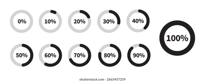 Set of loading indicators and progress bars. Circular meters from 0 to 100 ready to use for web design, user interface UI, or infographics. Includes 0, 10, 20, 30, 40, 50, 60, 70, 80, 90, 100.