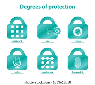 Set of lock icons. Degrees of protection. Accessing the system.