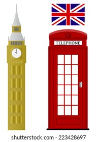 Set of London related vectors