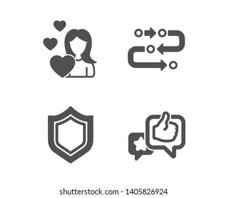 Set of Love, Security and Methodology icons. Like sign. Woman in love, Protection shield, Development process. Star rating.  Classic design love icon. Flat design. Vector