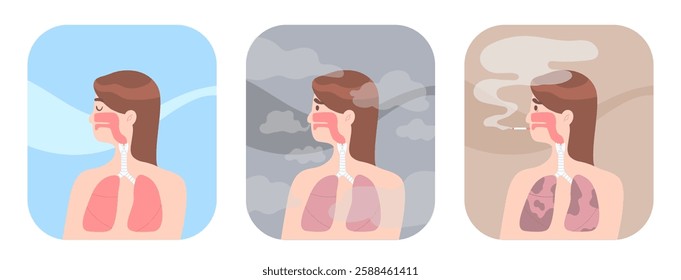 Set of lung effects in various environments. Breathing in fresh air, pollution and smoking. Concept of respiratory system, health care, internal organ, unhealthy air. Flat vector illustration.