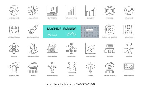 Set Of Machine Learning Icons. 25 Editable Stroke Icons. Artificial Intelligence, Neural Networks, Mathematical Model, Patterns, Chatbots, Linear Regression In Data Science And Business Analytics.