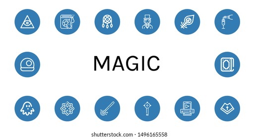 magic icon runescape