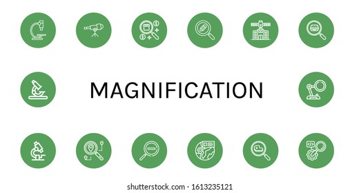 Set of magnification icons. Such as Microscope, Telescope, Search, Planetarium, Zoom out, Find, Magnifying glass , magnification icons
