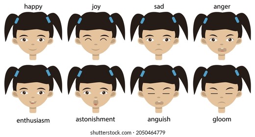 Set of main happy and sad emotions on a toddler girl face. Cute female portrait with brown eyes. Avatar or stickers