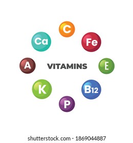 Set of main vitamin isolated on white background.  Vitamins, minerals, nutrients infographic. Essential vitamins concept. Vector stock
